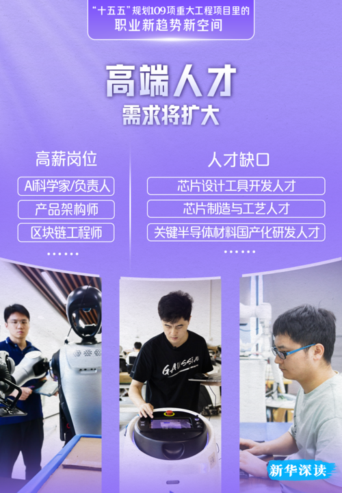这109项重大工程项目,藏着未来5年的职业新趋势
